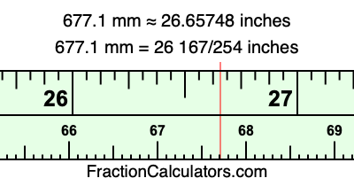 677.1 mm in inches