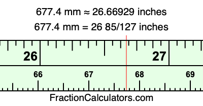 677.4 mm in inches
