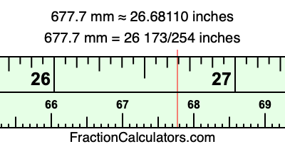 677.7 mm in inches