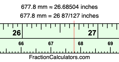 677.8 mm in inches