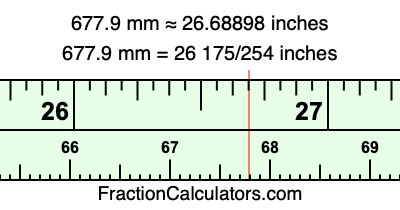 677.9 mm in inches