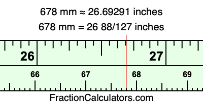 678 mm in inches