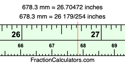 678.3 mm in inches