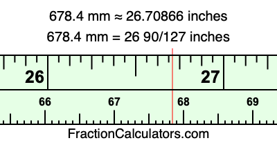 678.4 mm in inches