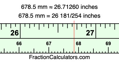 678.5 mm in inches