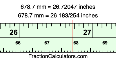 678.7 mm in inches