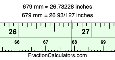 679 mm in inches