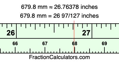 679.8 mm in inches