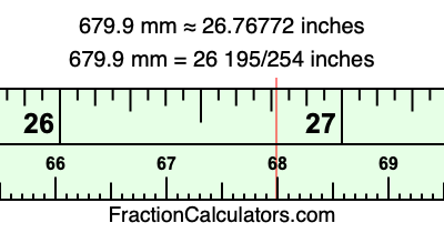 679.9 mm in inches