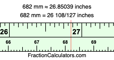 682 mm in inches