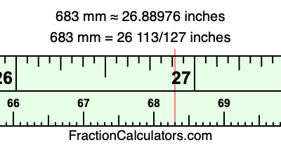 683 mm in inches