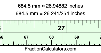 684.5 mm in inches
