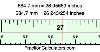 684.7 mm in inches