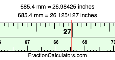 685.4 mm in inches