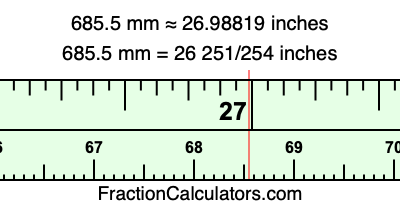 685.5 mm in inches