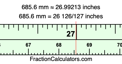 685.6 mm in inches