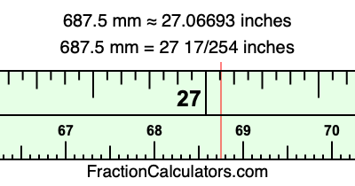 687.5 mm in inches