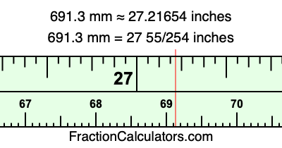 691.3 mm in inches