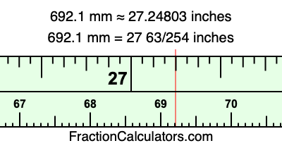 692.1 mm in inches