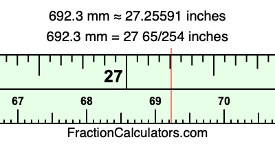 692.3 mm in inches