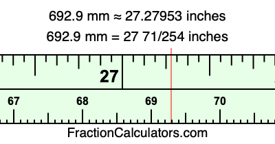 692.9 mm in inches
