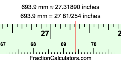 693.9 mm in inches