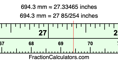 694.3 mm in inches