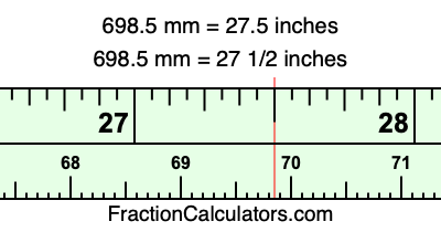 698.5 mm in inches