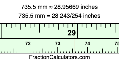 735.5 mm in inches