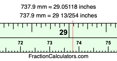 737.9 mm in inches