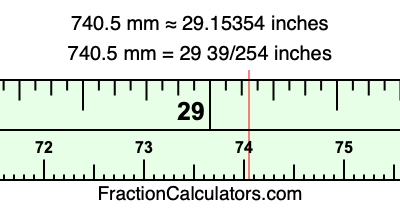 740.5 mm in inches
