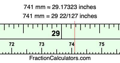 741 mm in inches