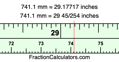 741.1 mm in inches