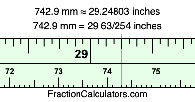 742.9 mm in inches