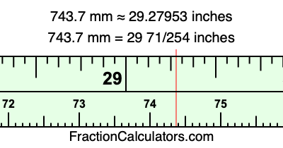 743.7 mm in inches