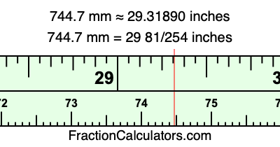 744.7 mm in inches