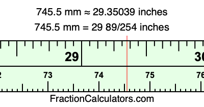 745.5 mm in inches