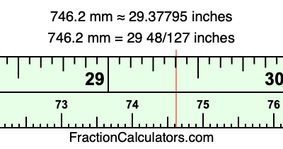 746.2 mm in inches
