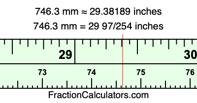 746.3 mm in inches