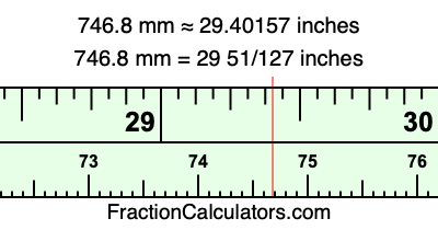 746.8 mm in inches