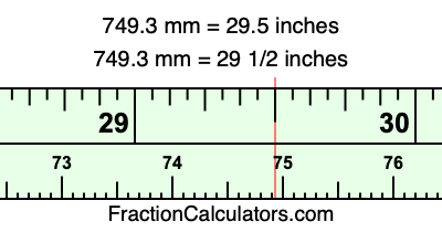 749.3 mm in inches