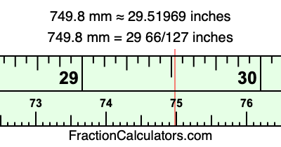 749.8 mm in inches