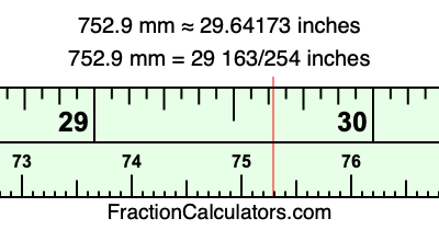 752.9 mm in inches