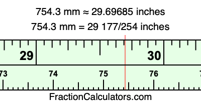 754.3 mm in inches