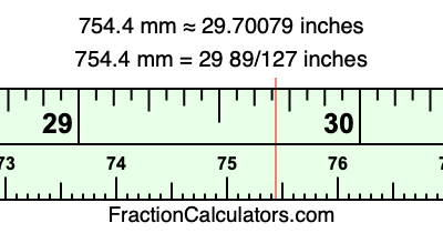 754.4 mm in inches