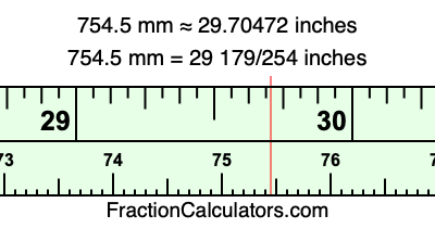 754.5 mm in inches