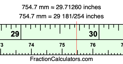 754.7 mm in inches