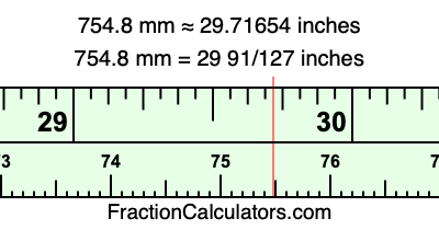 754.8 mm in inches