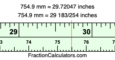 754.9 mm in inches