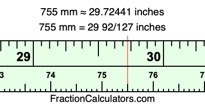 755 mm in inches